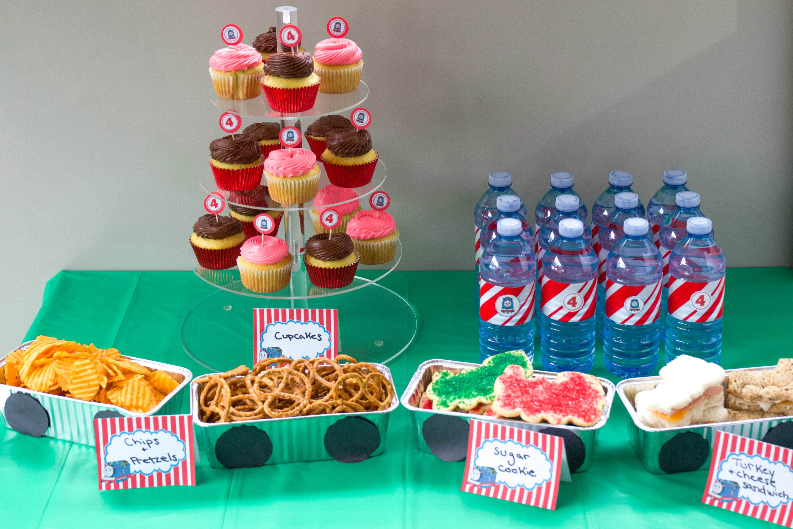 Ideas for a Thomas the train birthday