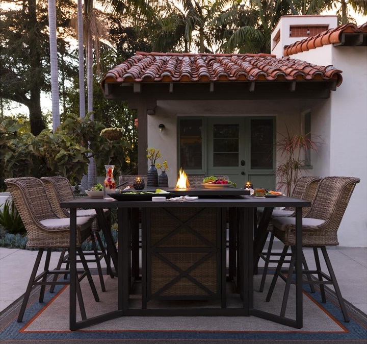 Outdoor fire pit ideas - types of fire pits